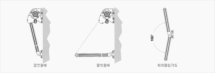 접이식어닝 설명도1